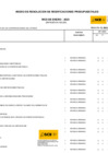 Vista preliminar de documento Anexo - Modificaciones presupuestarias efectuadas en el Nivel Funcional Programático - enero del Año Fiscal 2023