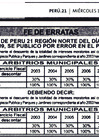 Vista preliminar de documento  Fe de Erratas