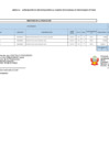 Vista preliminar de documento Novena modificación al Cuadro Multianual de Necesidades 2023.pdf