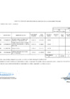 Vista preliminar de documento Anexo-06 N - 04  -  06-02-2023 - UF