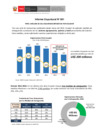 Vista preliminar de documento Reporte de Comercio - Reportes Especiales de Comercio - REC - Informe Coyuntural N° 1: Perú: Análisis de Salvaguardias impuestas por Ecuador