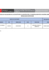 Vista preliminar de documento FICHA-EVALUACION-ACREDITACION-TERCEROS-SUP_010-2023.pdf