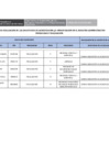 Vista preliminar de documento FICHA-EVALUACION-ACREDITACION-TERCEROS-FISCA_20230209.pdf