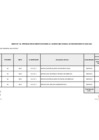 Vista preliminar de documento ANEXO 06 - 6TA MODIFICACION - 07.02.2023 1F.pdf