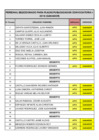 Vista preliminar de documento Resultado Entrevista CONV I-2019