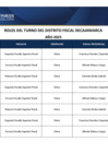 Vista preliminar de documento Turno del Distrito Fiscal de Cajamarca