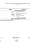 Vista preliminar de documento Ejecución presupuestaria al III Trimestre del 2022