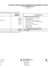 Vista preliminar de documento Ejecución presupuestaria al I Semestre del 2022