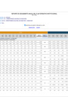 Vista preliminar de documento REPORTE SEGUIMIENTO POI 2022 SEGUNDO SEMESTRE