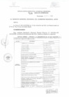 Vista preliminar de documento RESOLUCION GERENCIAL GENERAL REGIONAL    239.PDF
