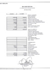 Vista preliminar de documento Balance General I Trimestre 2010