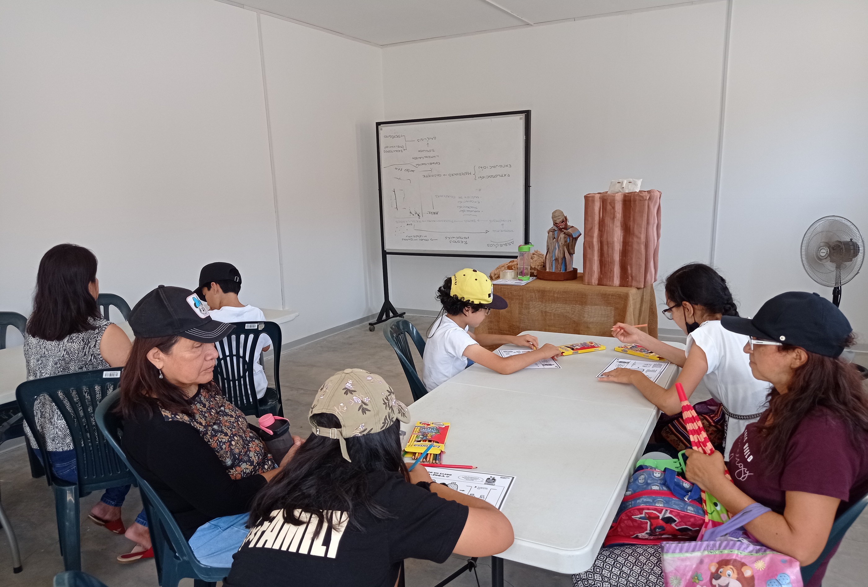 Durante el desarrollo del taller Conociendo un fardo Ichma Inca
