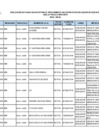 Vista preliminar de documento Plazas vacantes para contratación de auxiliares de educacion INICIAL al 13-02-2023.pdf