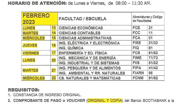 Cronograma del Examen de Salud y Socioeconómico para Ingresantes 2022-II