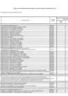 Vista preliminar de documento ANEXO 06 - MODIFICACION 08 AL CMN 2023 - 2025 (1)[R][R].pdf