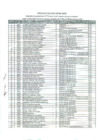 Vista preliminar de documento 5.1. CAS-02-2015-MDM-EXAMEN-LUNES.pdf