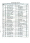 Vista preliminar de documento 4.2. CAS-02-2015-MDM-EXPEDIENTES.pdf