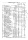 Vista preliminar de documento 10.-RESULTADOS-EVALUACION-DE-CONOCIMIENTO-CAS-01-2019-MDM.PDF