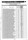 Vista preliminar de documento 8-RESULTADOS-ENTREVISTA-PERSONAL-CAS-02-2019-MDM.PDF