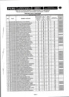 Vista preliminar de documento 9-RESULTADOS-FINAL-CAS-02-2019-MDM.PDF