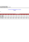 Vista preliminar de documento GASTO ENERO 2023 -ZRXII
