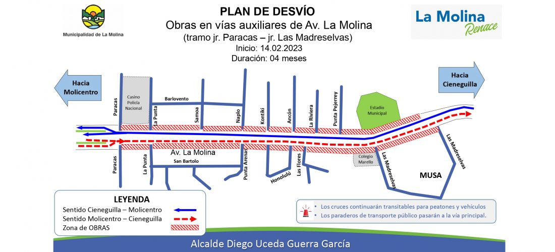 Municipalidad de La Molina rehabilitará vías principales y auxiliares de la Av. La Molina