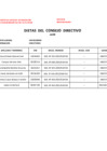Vista preliminar de documento Dietas del Consejo Directivo 2022-07