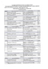Vista preliminar de documento doc00310520210901160151.pdf_file_1630531059