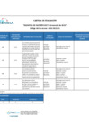 Vista preliminar de documento Cartilla de Evaluacion.pdf