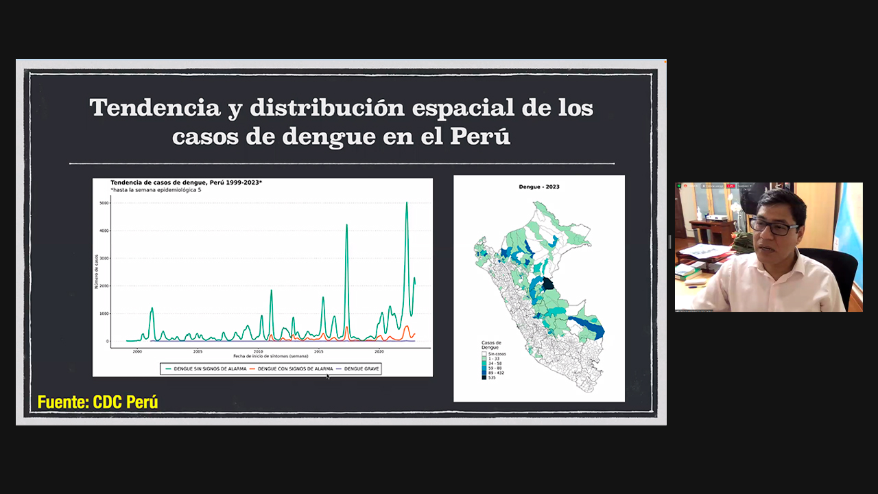 Perú y Tailandia organizan webinar internacional de salud pública en prevención de emergencias sanitarias