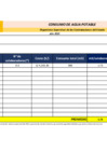 Vista preliminar de documento CONSUMO DE AGUA - ENE 2023