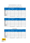Vista preliminar de documento ECOEFICIENCIA - ENE 2023