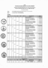 Vista preliminar de documento R.E.R. 120 Anexo