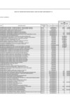 Vista preliminar de documento Cuadro Multianual de necesidades 2023 - 2025 - ANEXO 6-1 DEL 10-1 AL 19-01