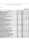 Vista preliminar de documento Cuadro Multianual de necesidades 2023 - 2025 - ANEXO 6-2 DEL 20-01 AL 27-01