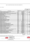 Vista preliminar de documento Cuadro Multianual de necesidades 2023 - 2025 - ANEXO 6-3 DEL 28-01 AL 14-02