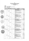 Vista preliminar de documento  Anexo RER 258-2022