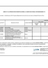 Vista preliminar de documento ANEXO N° 06: Aprobación de Modificaciones al Cuadro Multianual de Necesidades Nº 02