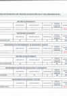 Vista preliminar de documento RESULTADOS ENTREVITA.pdf