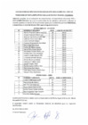 Vista preliminar de documento APTOS ENTREVISTA PERSONAL 001-2023 UREG.pdf