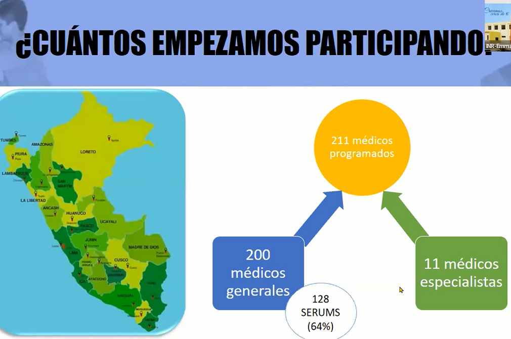 Médicos especialistas