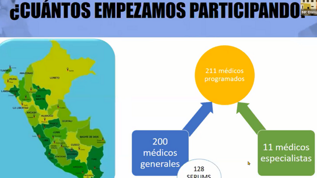Médicos especialistas