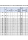 Vista preliminar de documento PUBLICAR-RESULTADOS FINALES AUXILIARES DE EDUCACION 2023 (1) (1)- COMPLETO.pdf