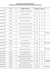 Vista preliminar de documento resultados de cv.pdf