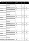 Vista preliminar de documento Anexo II