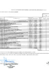Vista preliminar de documento Anexo-06  N - 05 - 22-02-2023 - DL