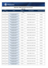 Vista preliminar de documento Roles del turno fiscal DF Pasco