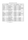 Vista preliminar de documento COREFAR