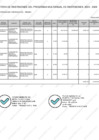 Vista preliminar de documento Cartera de Inversiones PMI 2024-2026