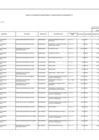 Vista preliminar de documento Anexo 06 - 17 Modificacion Directiva Nº 0005-2021-B008 0403. (2)[R][R].pdf